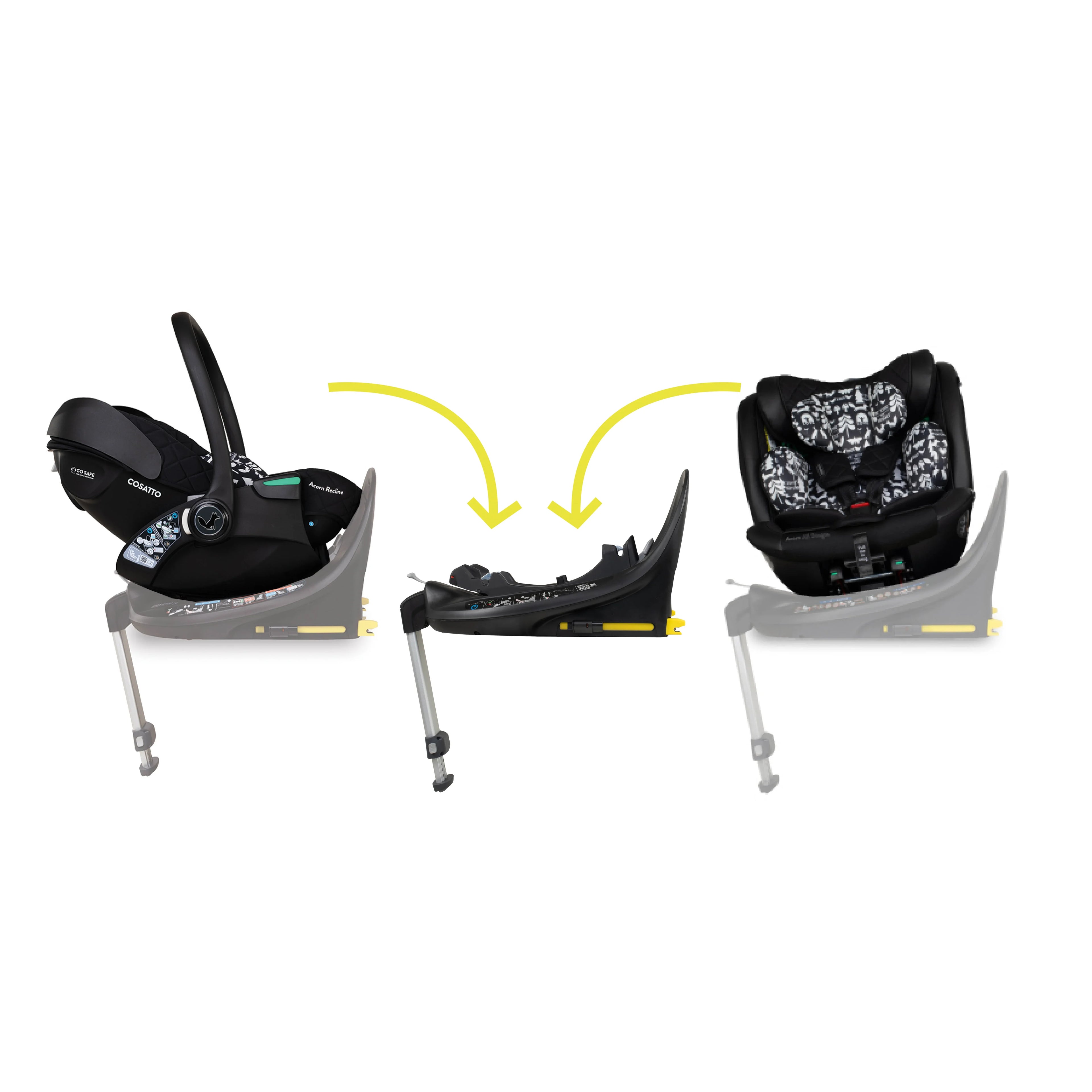 Cosatto Ultimate Wow 3 All Stage Family Rotate & Recline 2 Base Bundle Foxford Hall