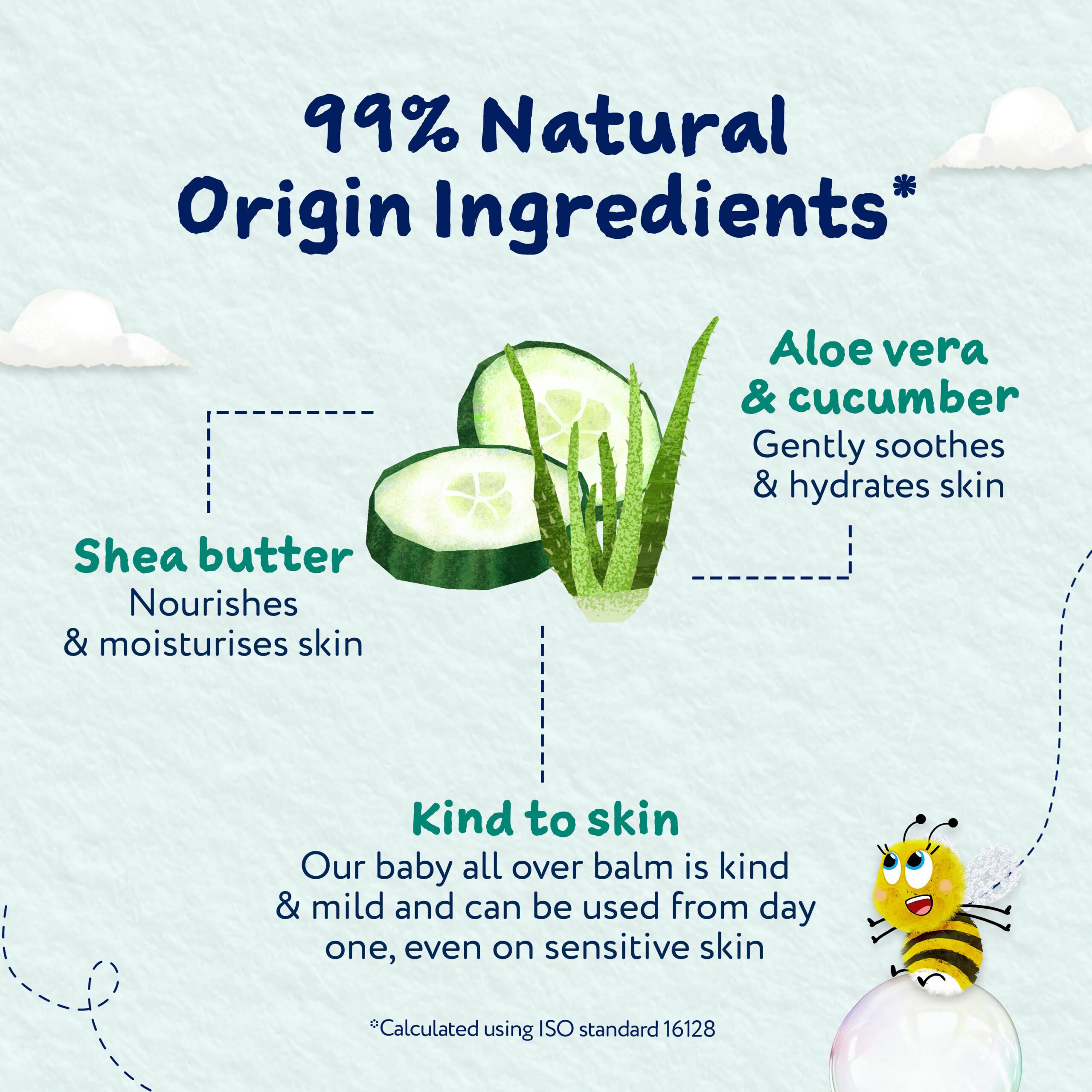 Childs Farm Baby All Over Balm, Fragrance-Free 50ml