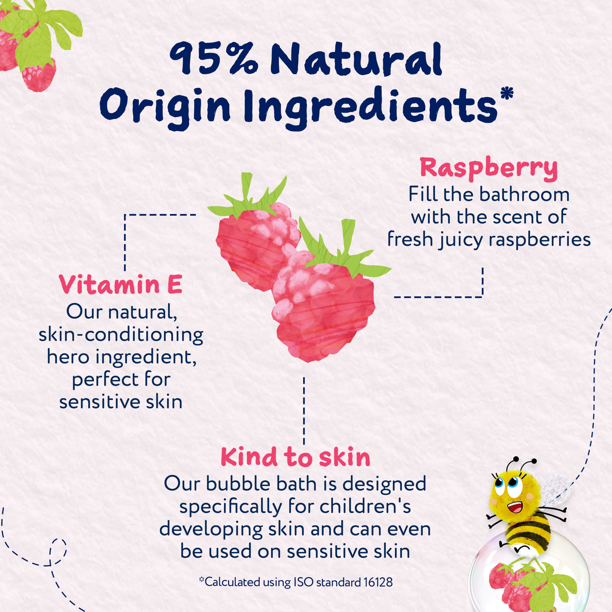 Childs Farm Bubble Bath, Raspberry 250ml