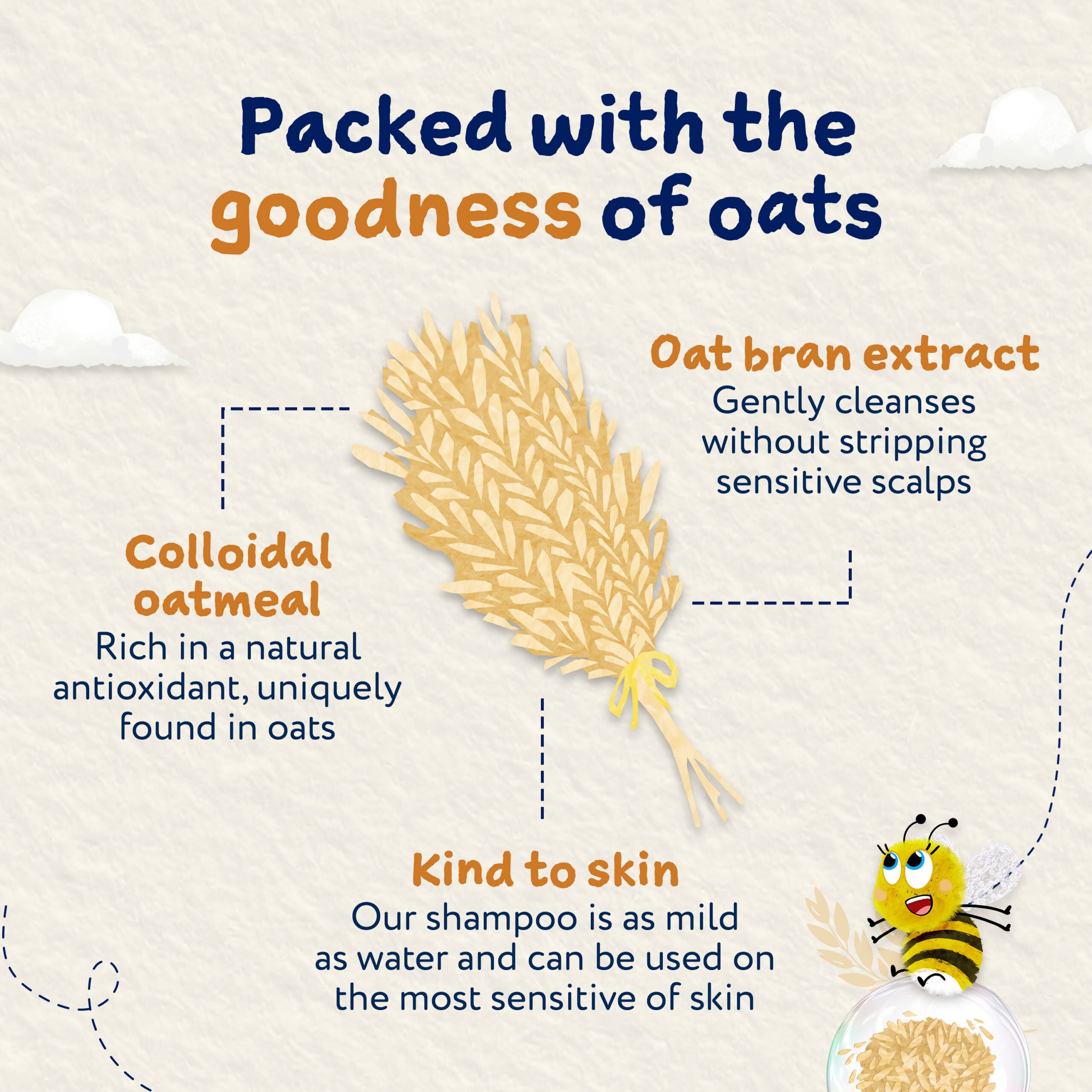 Childs Farm OatDerma Shampoo, fragrance free, 250ml