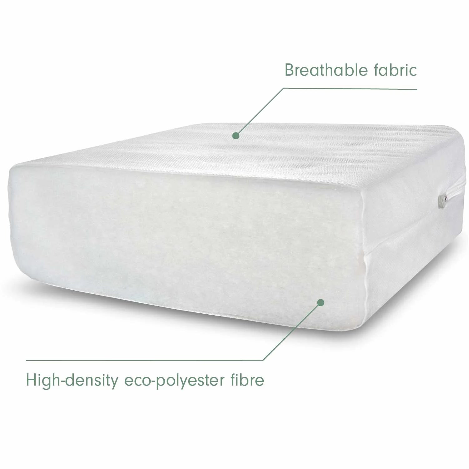Tutti Bambini Deluxe Eco Fibre Cot Mattress (60 x 120 cm)