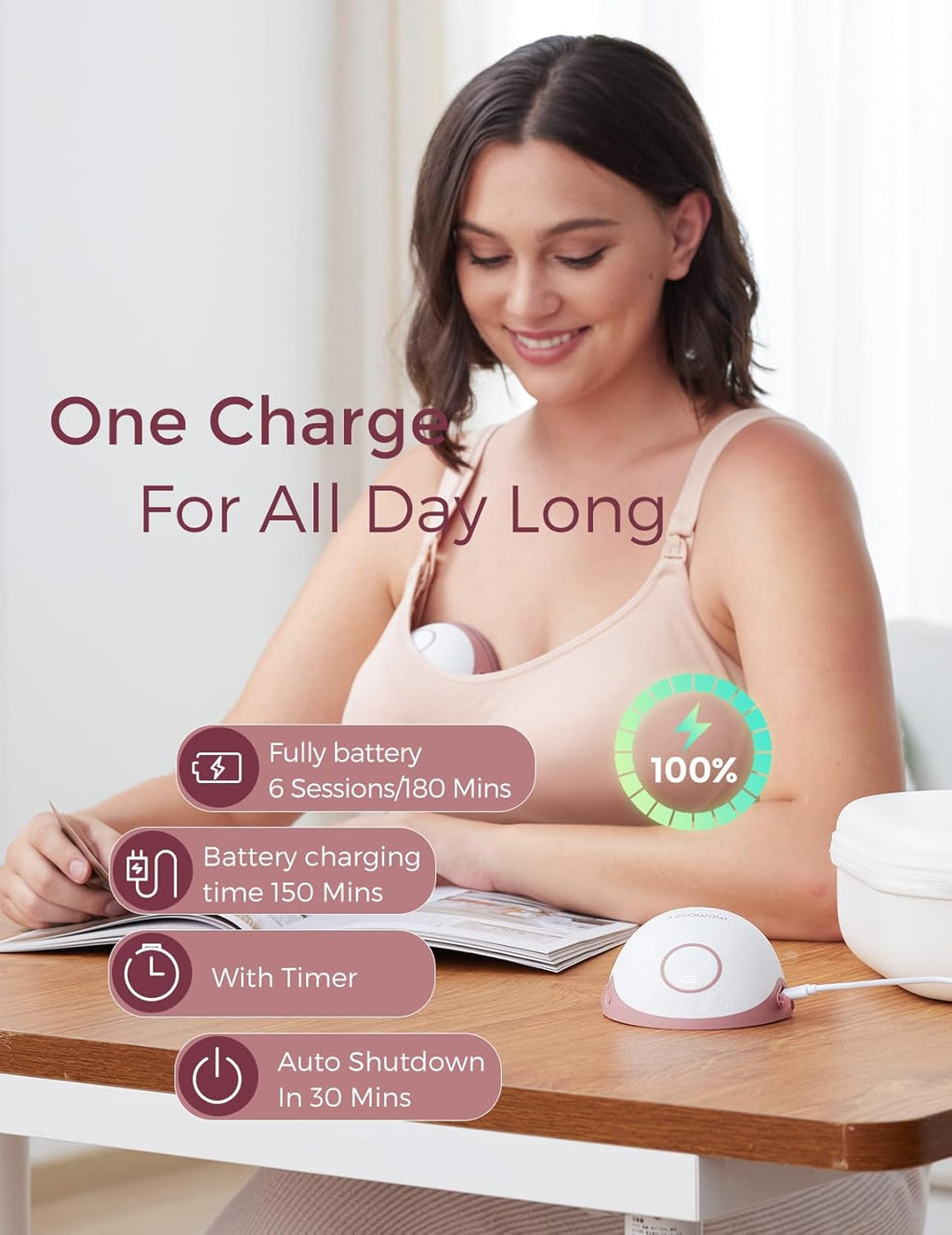 Momcozy M6 Electric Breast Pump