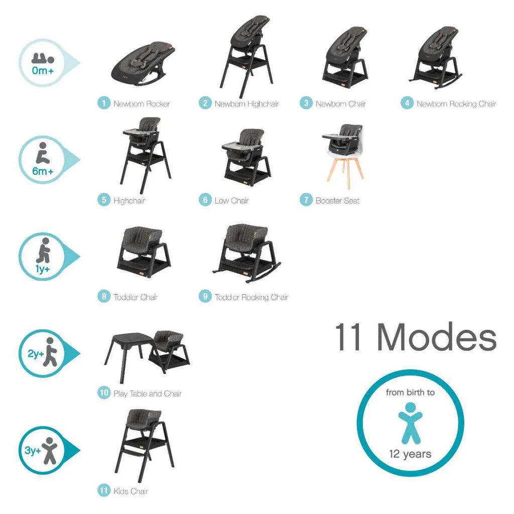 Tutti Bambini Nova Birth to 12 Years Complete Highchair Package - Grey / Oak
