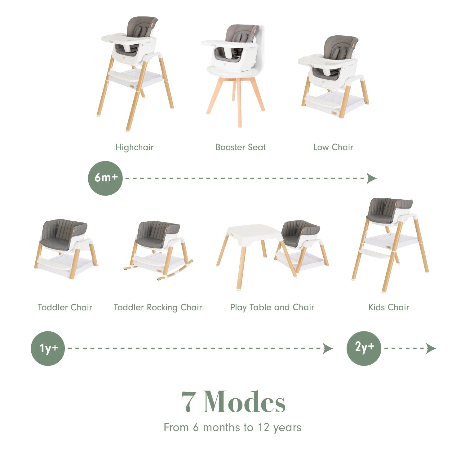 Tutti Bambini Nova Evolutionary Highchair - Ecru/Scandinavian Walnut