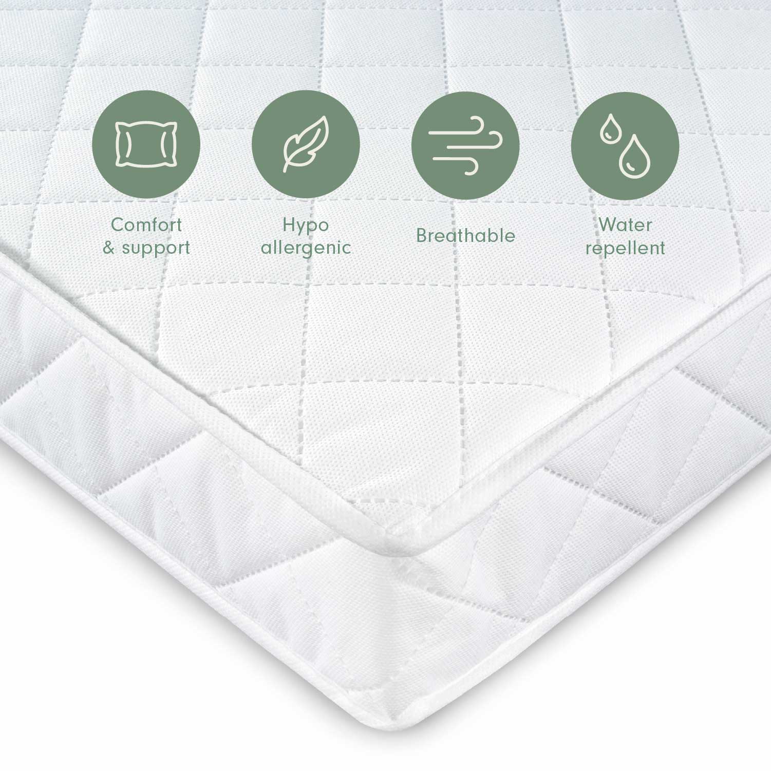 Tutti Bambini Pocket Sprung Cot Mattress - (60 x 10 cm)