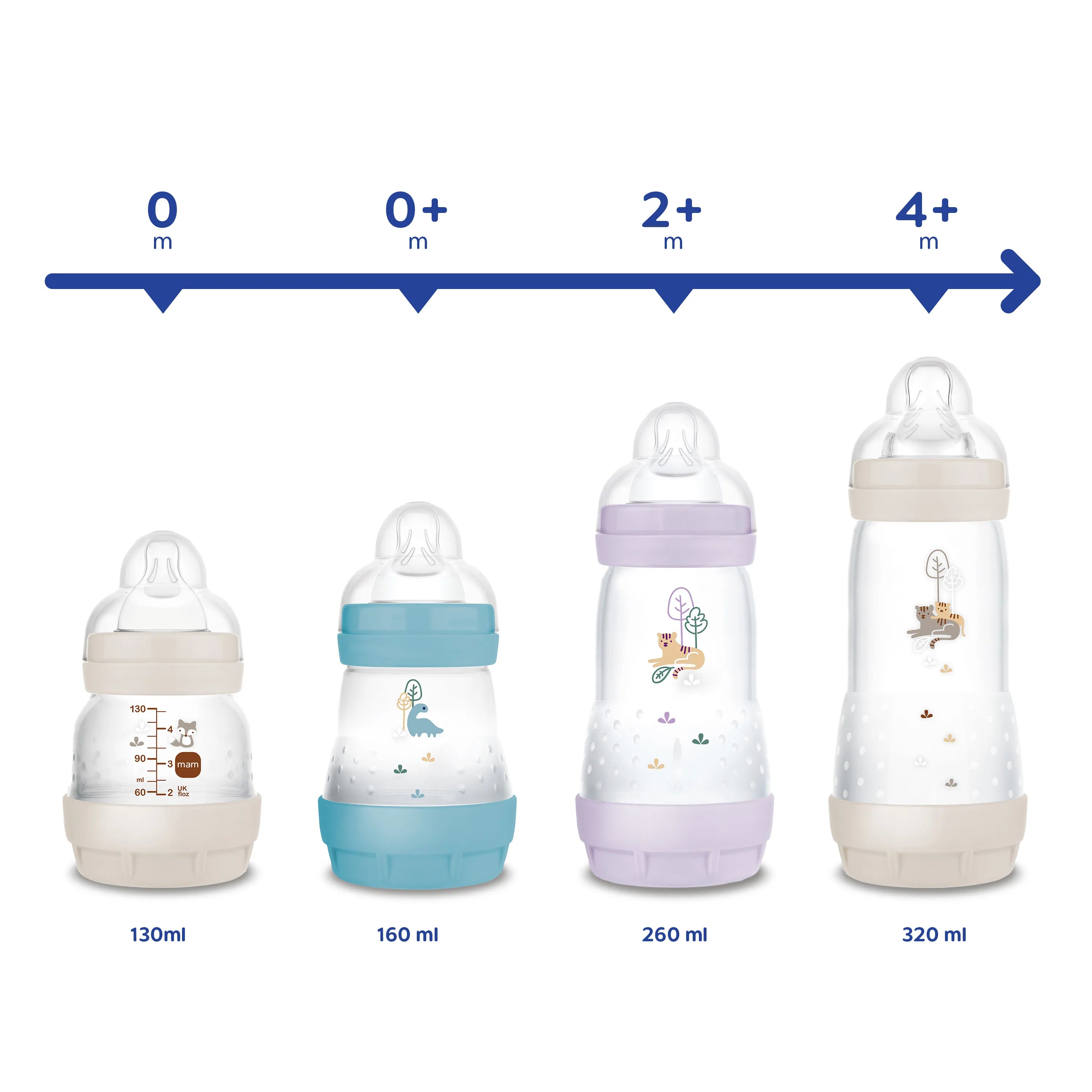 Welcome to the World Gift Set