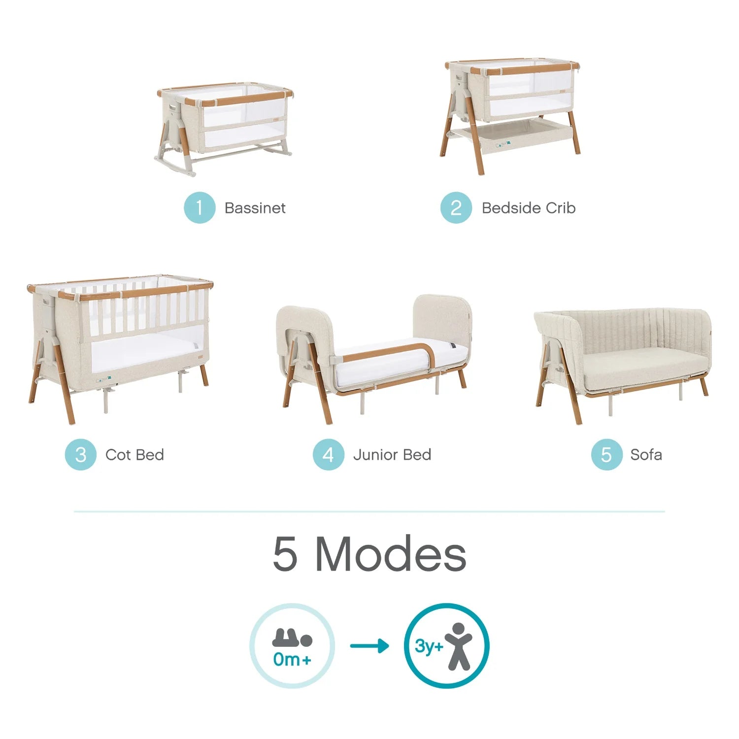 Tutti Bambini CoZee XL 5in1 - Scandinavian/Ecru