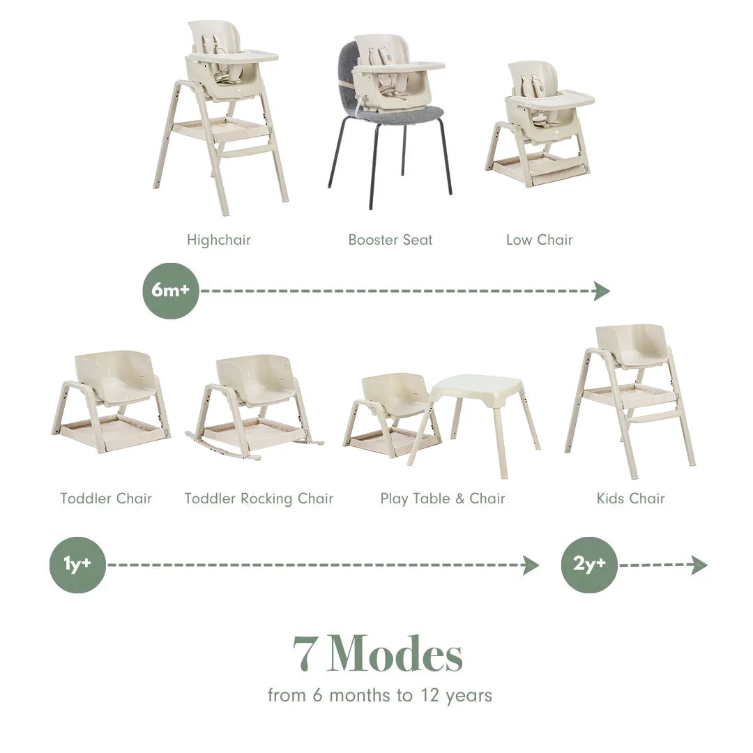 Tutti Bambini Nova Birth to 12 Years Complete Highchair Package - Ecru/Scandinavian Walnut