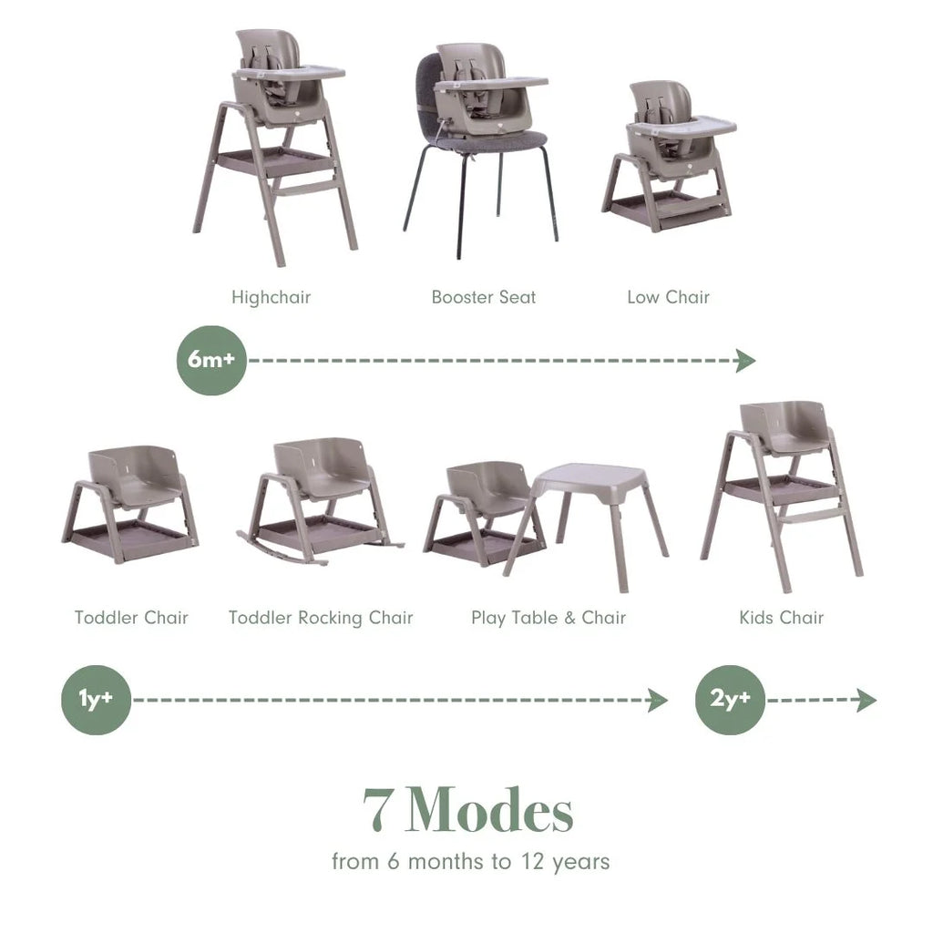 Tutti Bambini Nova Maison 7 in 1 Highchair - Truffle