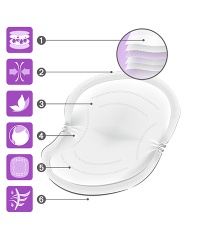 Nuk High Performance Breast Pads 60 pack