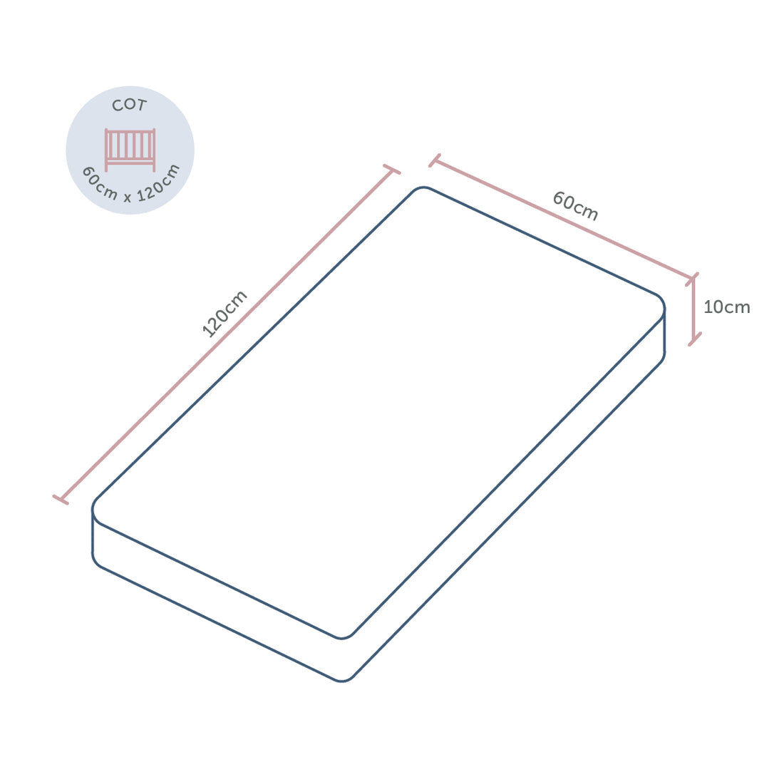 Baby Elegance Cot Mattress - Eco Fibre- 60 x 120 x 10cm