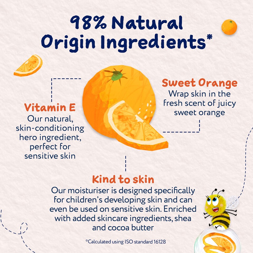 Childs Farm Body Moisturiser Sweet Orange Fragranced 200ml