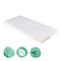 Candide Fresh Co-Sleeping Crib Mattress