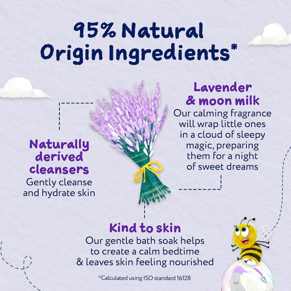 Childs Farm SlumberTime Bath Soak 250ml Lavender & Moon Milk Gentle Bubble Bath for Babies, Kids & Sensitive Skin