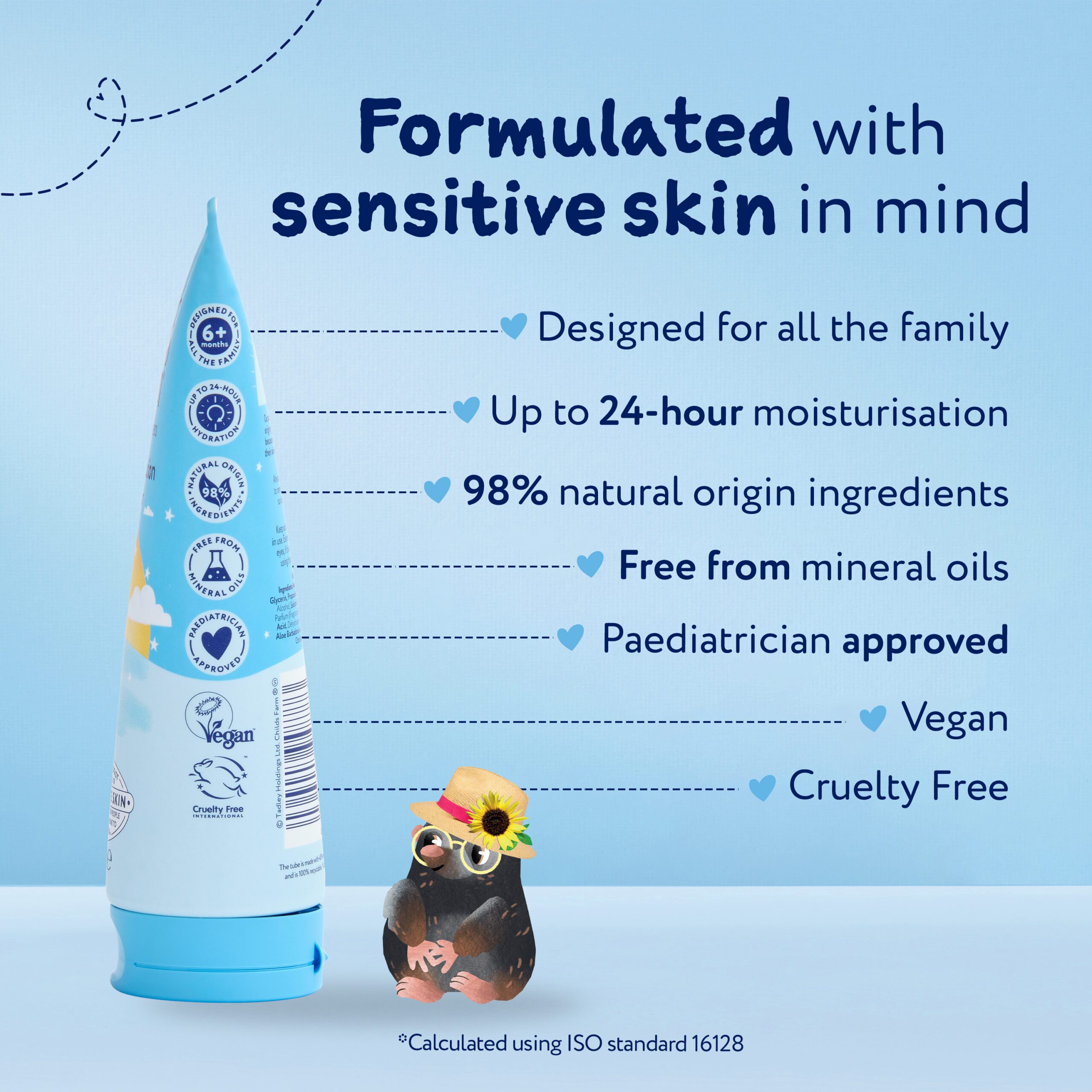 Childs Farm Aftersun Coconut 100ml