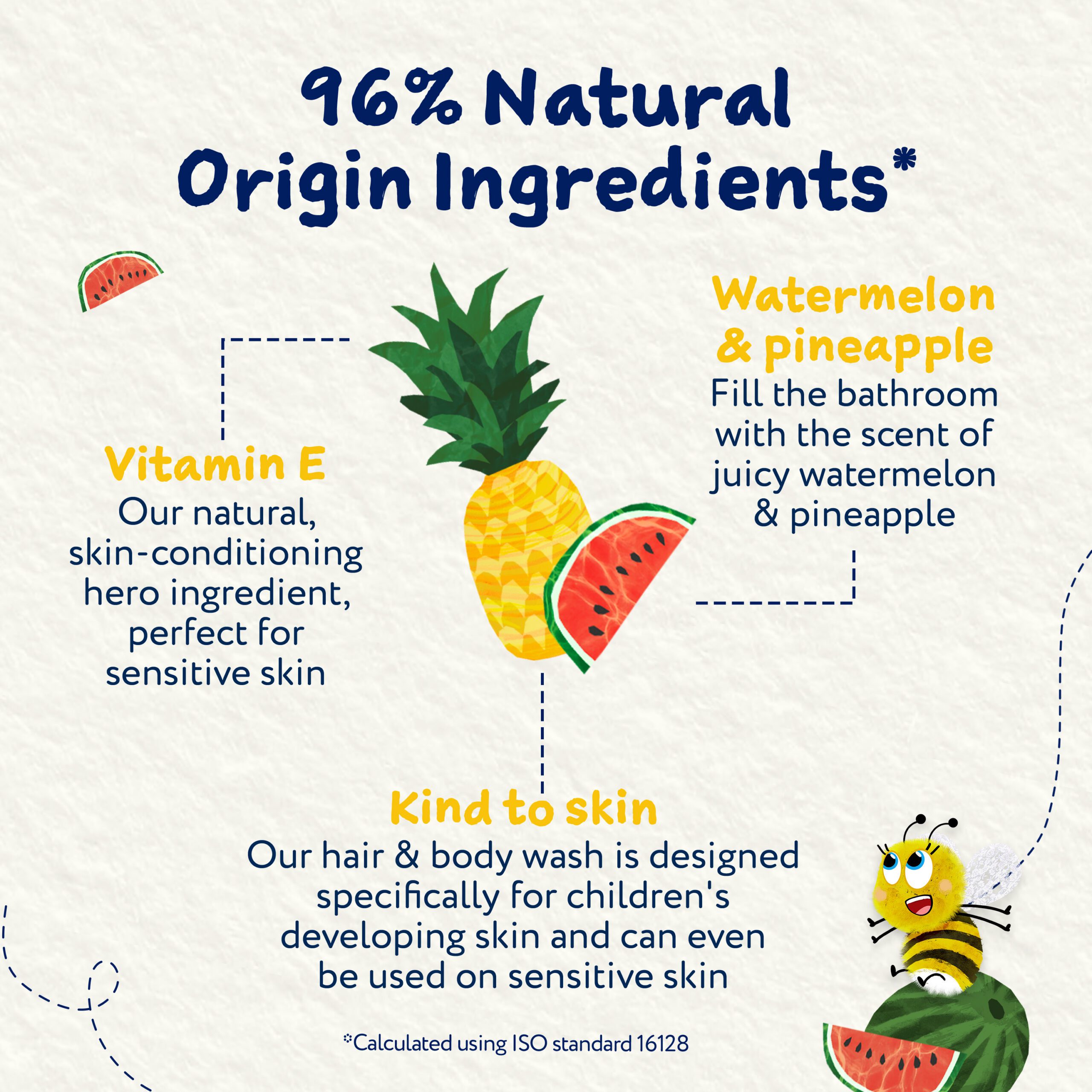 Childs Farm Hair & Body Wash, Watermelon & Pineapple 250ml